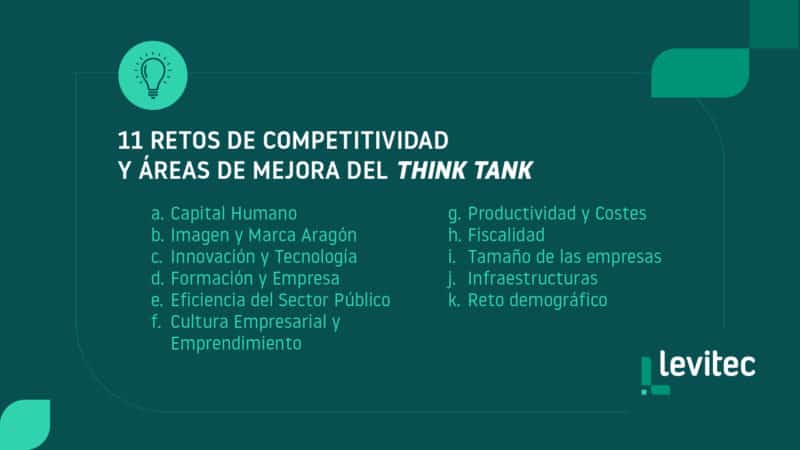 Marzo 2024: Igualdad y desarrollo